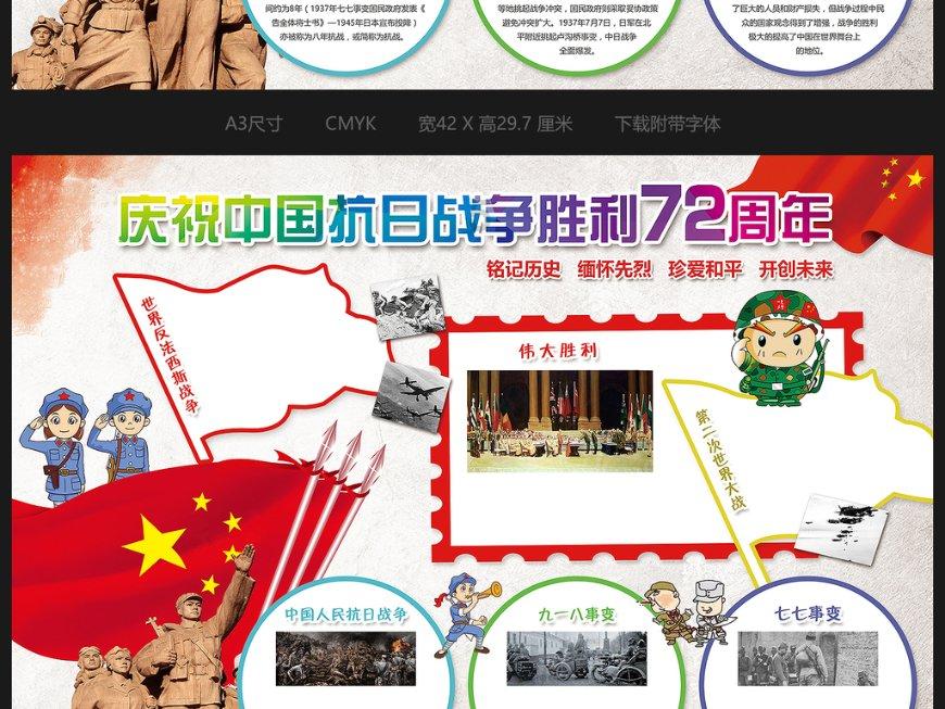 调兵遣将飞机打击